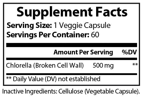 Supplement Facts